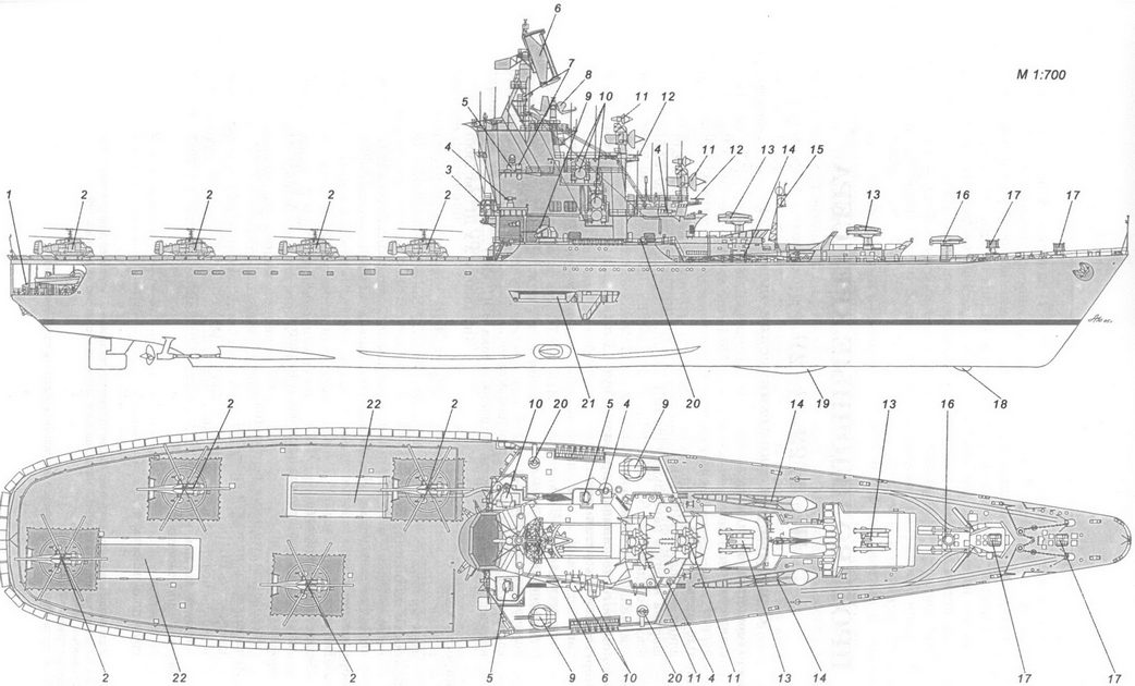 Ковалев Сергей Викторович