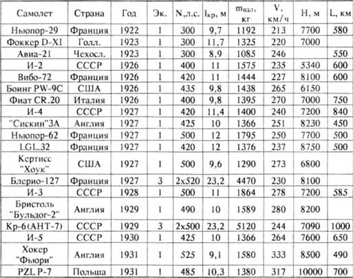 Леговеликаяотечественнаявойнаиграть Леговеликаяотечественнаявойнаиграть