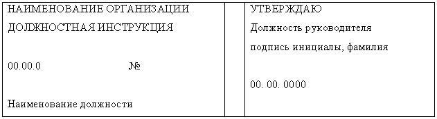 Делопроизводство компании