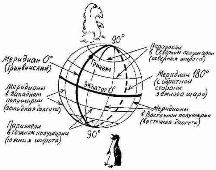 Фрегат «Звенящий»