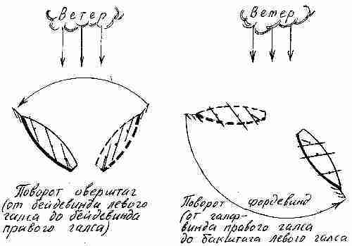 Фрегат «Звенящий»