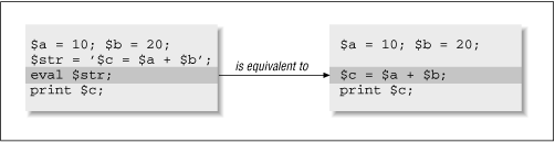 Figure 5.1