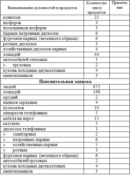 Красная книга ВЧК. В двух томах. Том 1