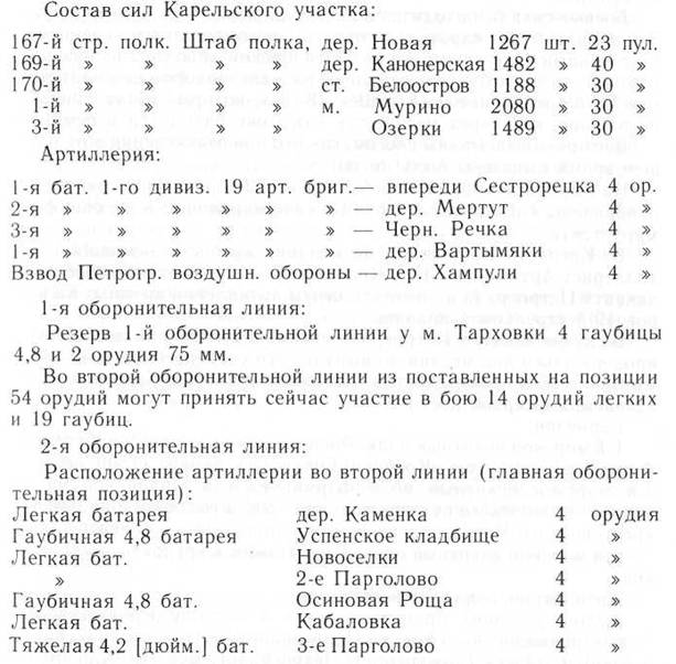 Красная книга ВЧК. В двух томах. Том 2