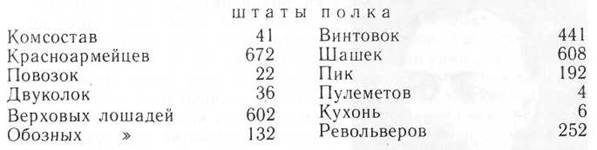 Красная книга ВЧК. В двух томах. Том 2