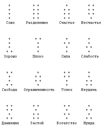 Городской шаман