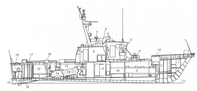 Корабли ВМФ СССР. Том 2. Ударные корабли. Часть 2. Малые ракетные корабли и катера
