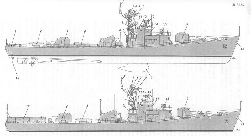 Корабли ВМФ СССР. Том 3. Противолодочные корабли. Часть 1. Противолодочные крейсера, большие противолодочные и сторожевые корабли