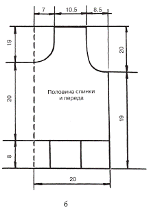 Летнее вязание. Модная коллекция