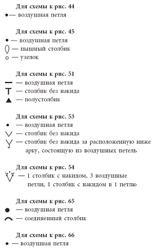 Летнее вязание. Модная коллекция