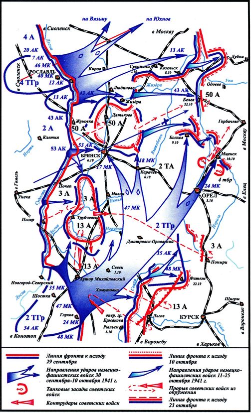 1941. Вяземская катастрофа