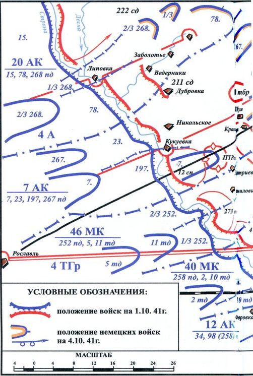 1941. Вяземская катастрофа