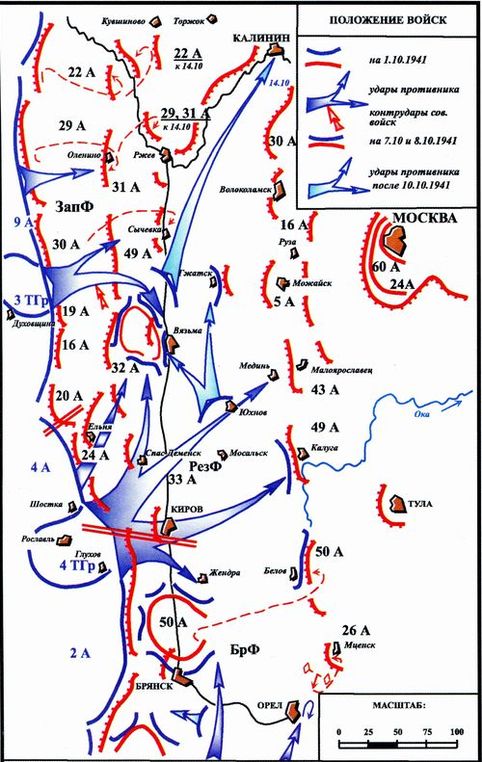 1941. Вяземская катастрофа