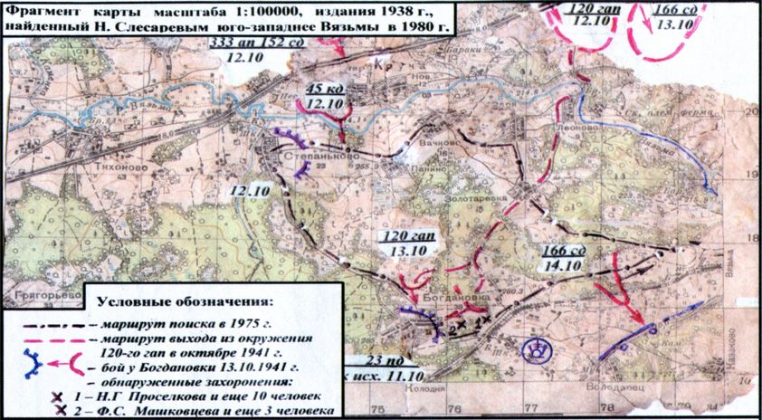 1941. Вяземская катастрофа