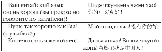 Наблюдая за китайцами. Скрытые правила поведения