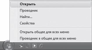 Как перейти на Windows Vista. Начали!