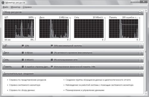 Как перейти на Windows Vista. Начали!
