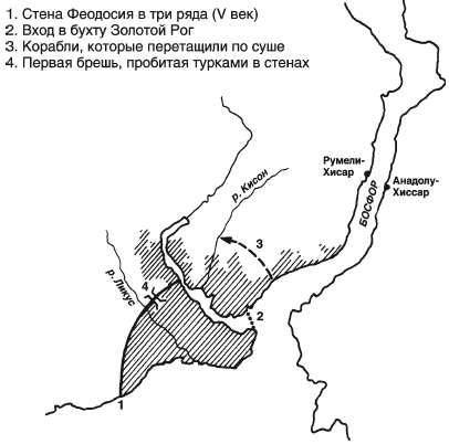 Османская Турция. Быт, религия, культура