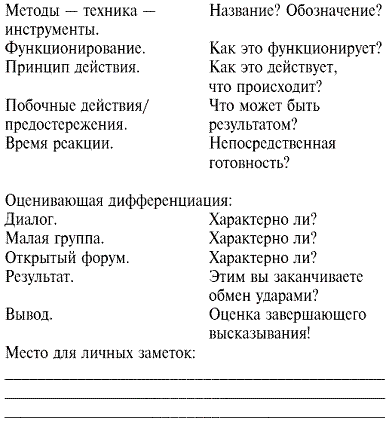 Мастер словесной атаки