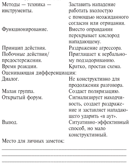 Мастер словесной атаки