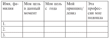 Мастер словесной атаки
