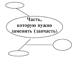 Мастер словесной атаки