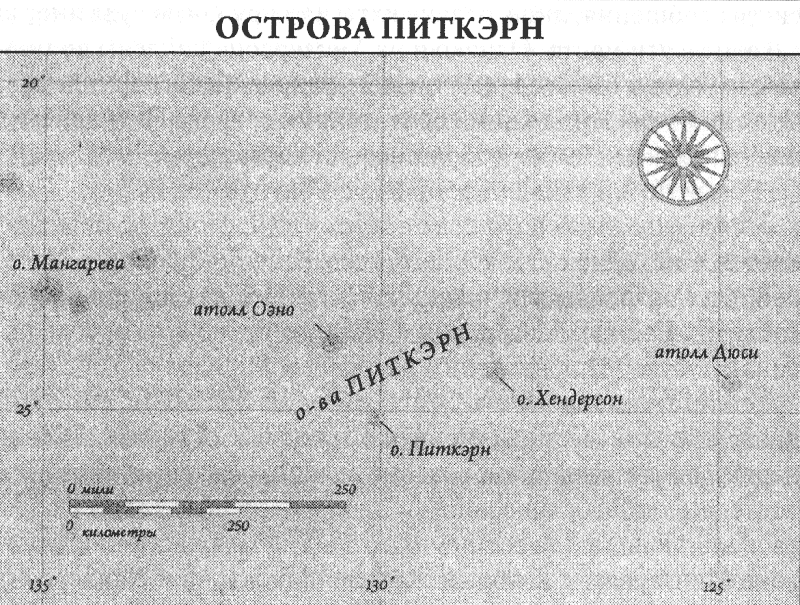 Коллапс