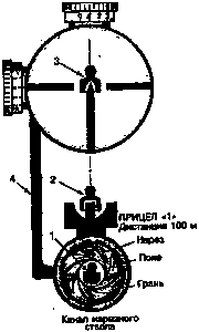 Искусство снайпера