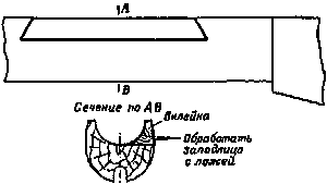 Искусство снайпера