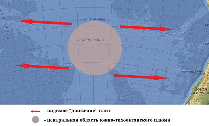 Сенсационная история Земли