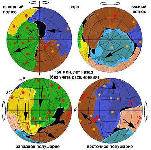 Сенсационная история Земли