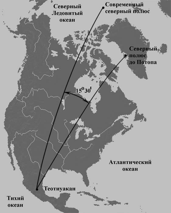 Сенсационная история Земли