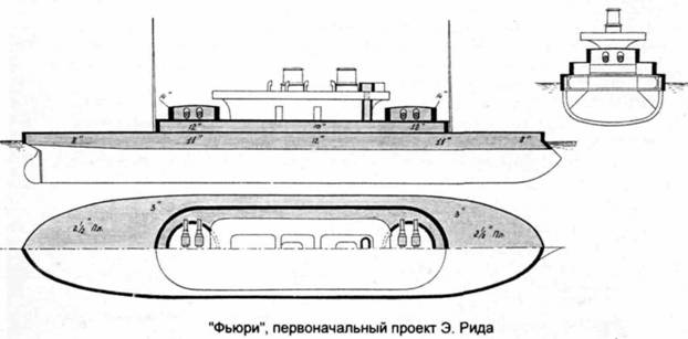 Время проб и ошибок