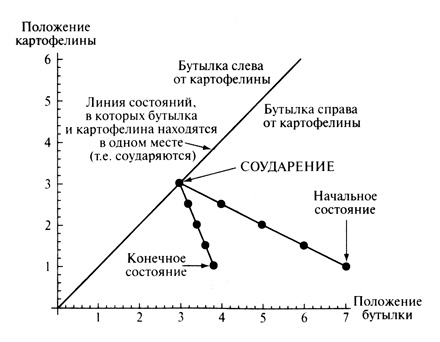 Анафем
