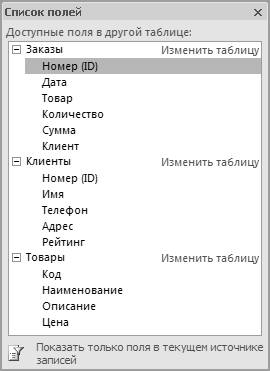 Microsoft Access 2007