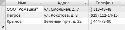 Microsoft Access 2007
