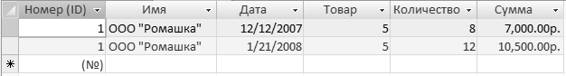 Microsoft Access 2007