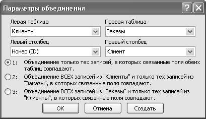 Microsoft Access 2007