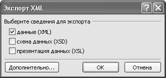 Microsoft Access 2007