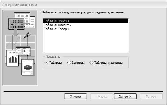 Microsoft Access 2007