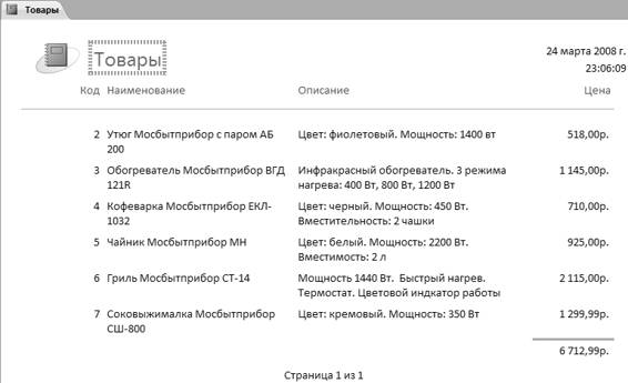 Microsoft Access 2007