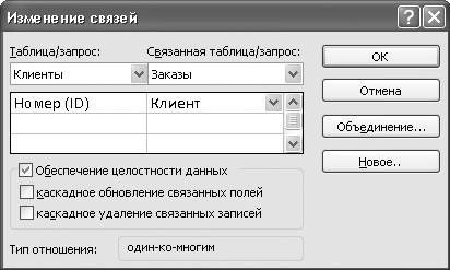 Microsoft Access 2007
