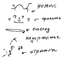 Бортовой журнал 7