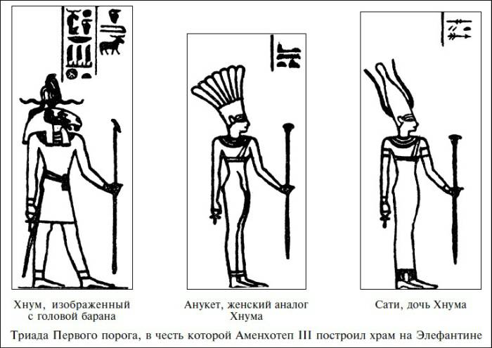 Египет времен Тутанхамона