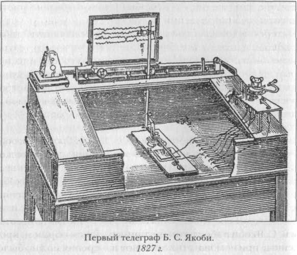 Русские учёные и изобретатели