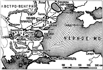 Русско-Турецкие войны 1676-1918 г. - X. Война 1877-1878 годов