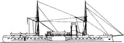 Русско-Турецкие войны 1676-1918 г. - X. Война 1877-1878 годов