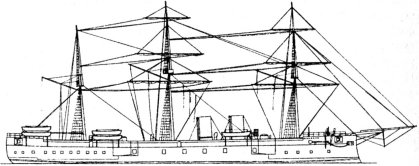 Русско-Турецкие войны 1676-1918 г. - X. Война 1877-1878 годов