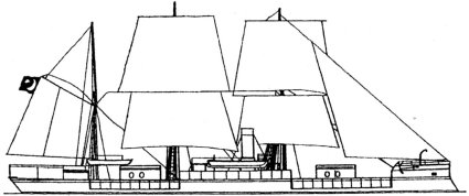 Русско-Турецкие войны 1676-1918 г. - X. Война 1877-1878 годов