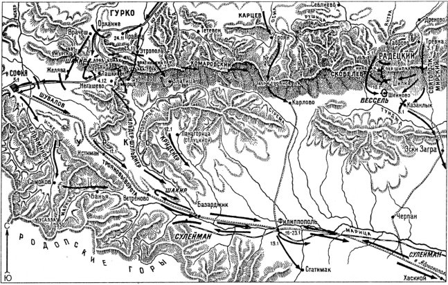 Русско-Турецкие войны 1676-1918 г. - X. Война 1877-1878 годов